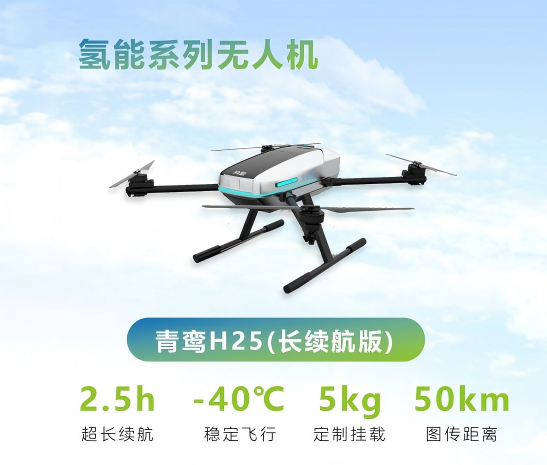 氢能系列无人机—青鸾H25（续航版）