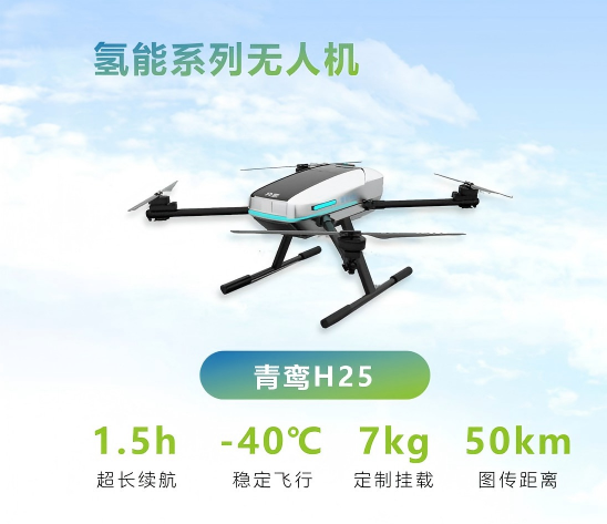 氢能系列无人机—青鸾H25