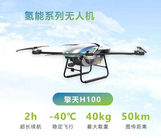 氢能系列无人机—擎天H100